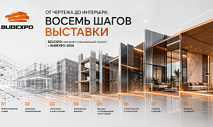 Восемь шагов выставки. BELEXPO начинает специальный проект к BUDEXPO-2026