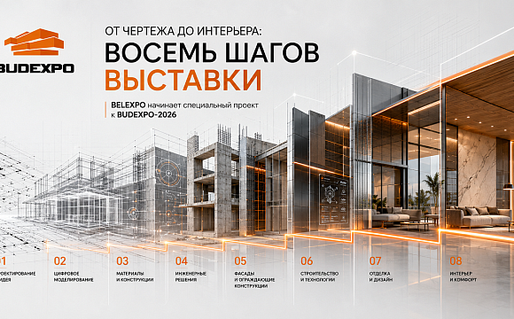 Восемь шагов выставки. BELEXPO начинает специальный проект к BUDEXPO-2026
